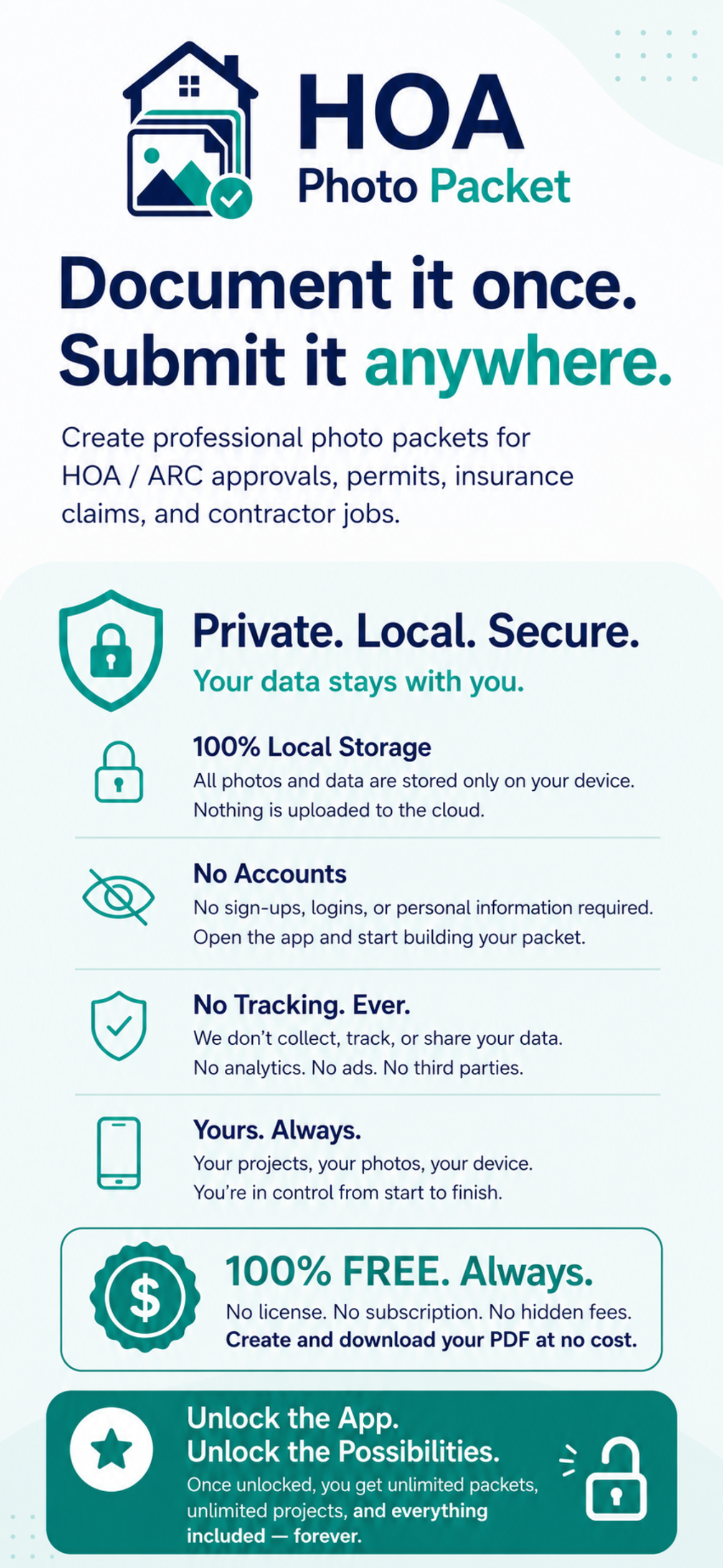 Private local-only HOA photo packet storage on your device